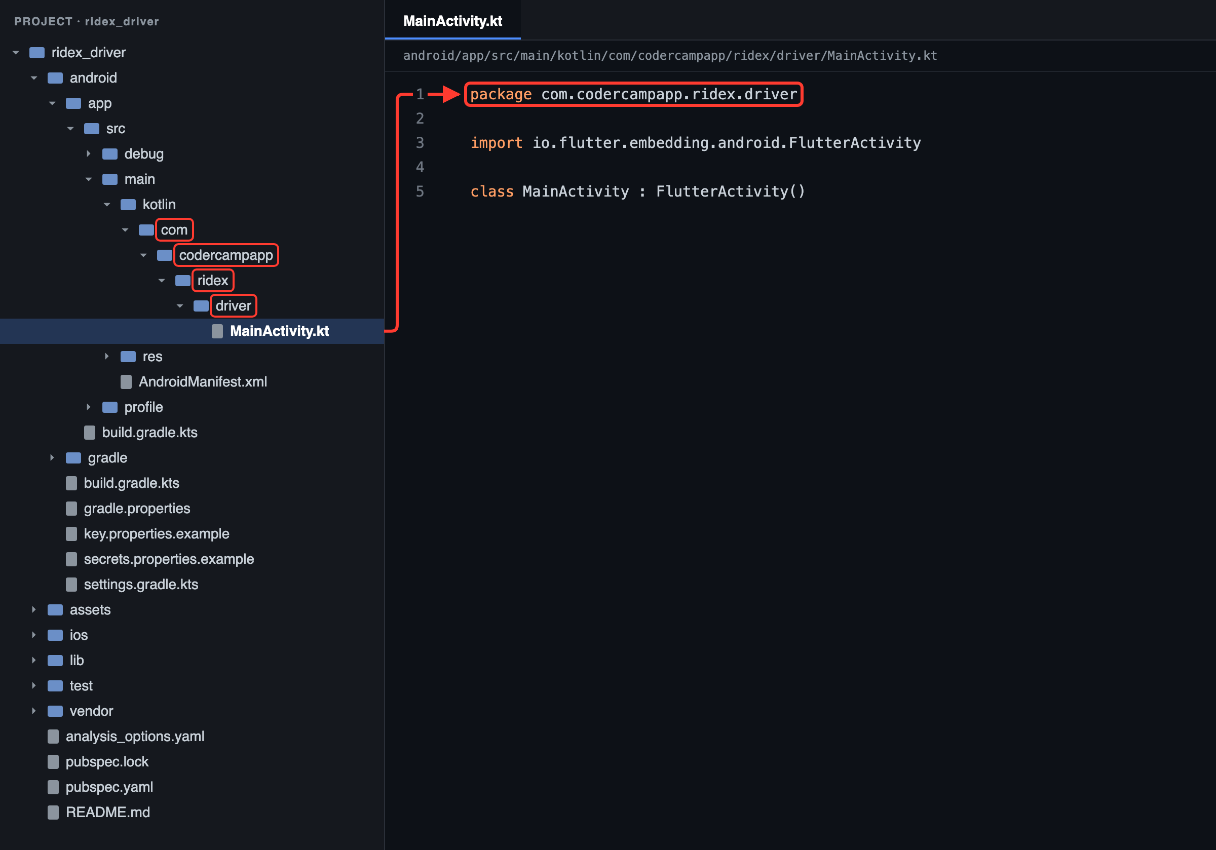 Driver app: the folders of MainActivity.kt and its first line follow the package name